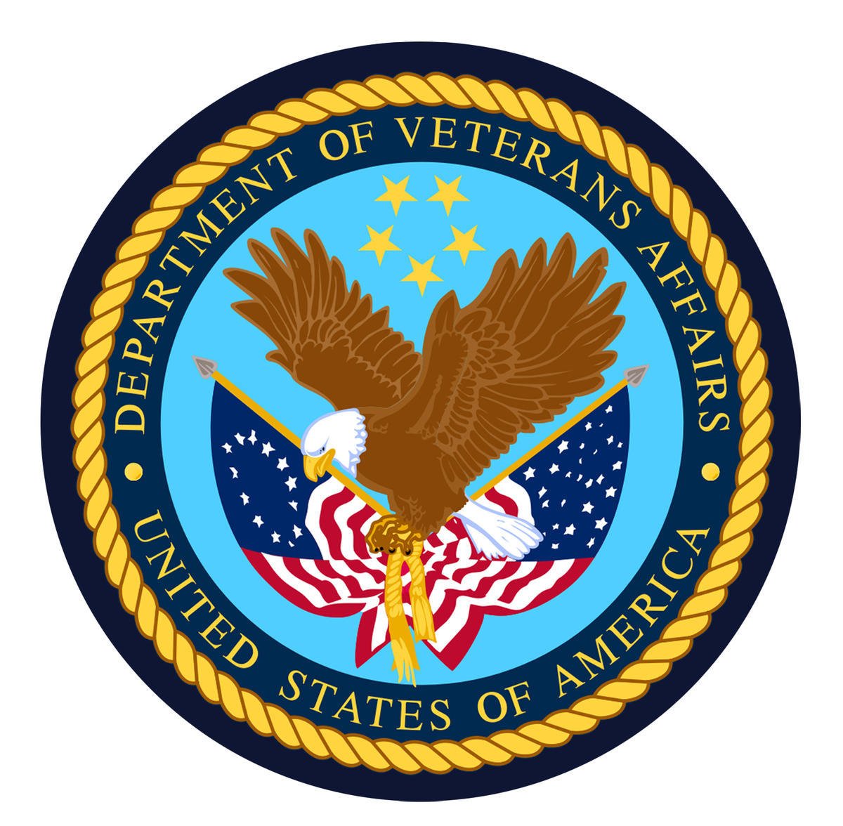 Department of Vetrans Affairs